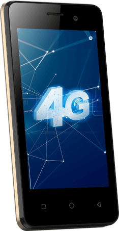 iTel A20