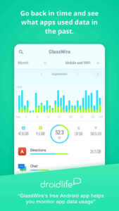 Glasswire Data Usage