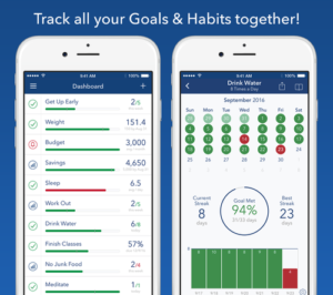 Best Habit Tracking Apps for iOS for 2022