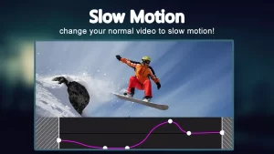 1 Slow Motion Video FX