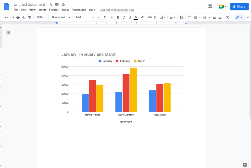 How To Create A Chart On Docs