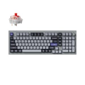 The Best Gaming Keyboard 5